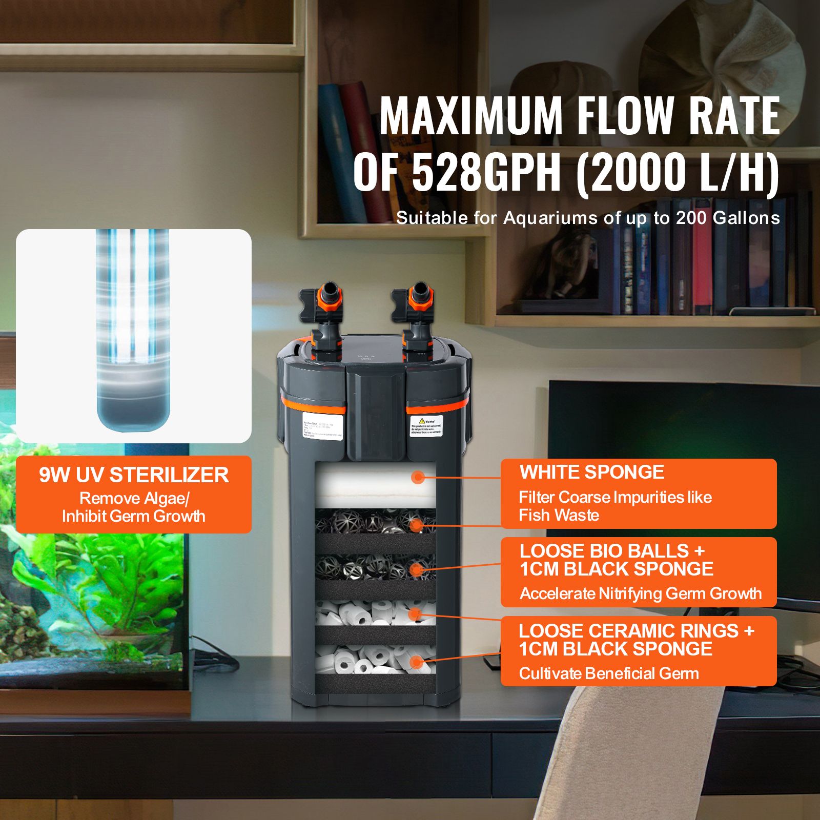 Aquarium Filter 528GPH, 5-Stag - огляд і ціна Marine Aquarium Uv Filter